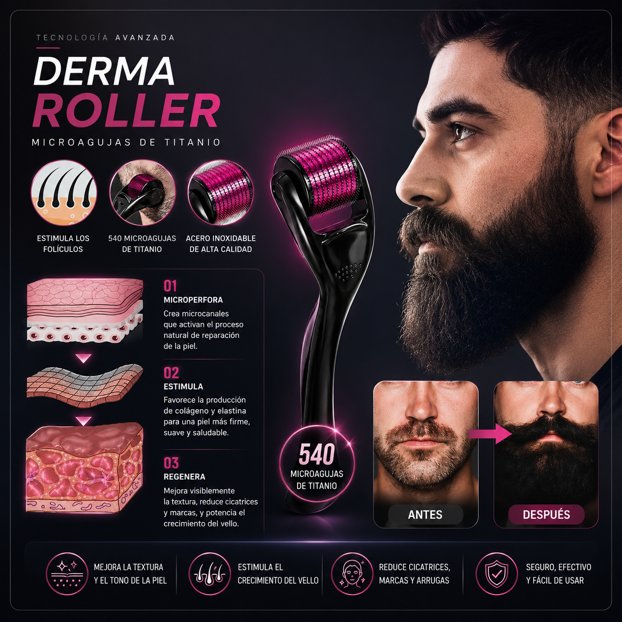 PACK MÁQUINA DE AFEITAR SONAR 3EN1 + DERMA ROLLER DE REGALO